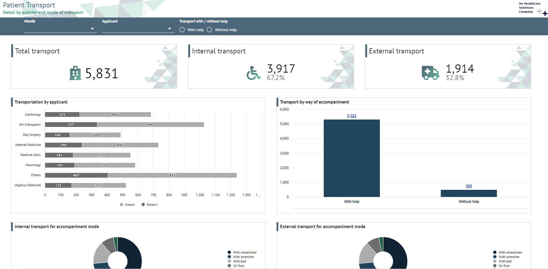 ../../_images/dashboard.png