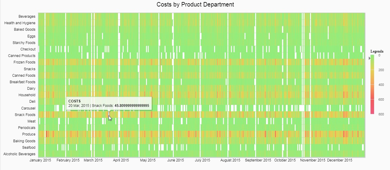 ../../_images/heatmap_chart.png